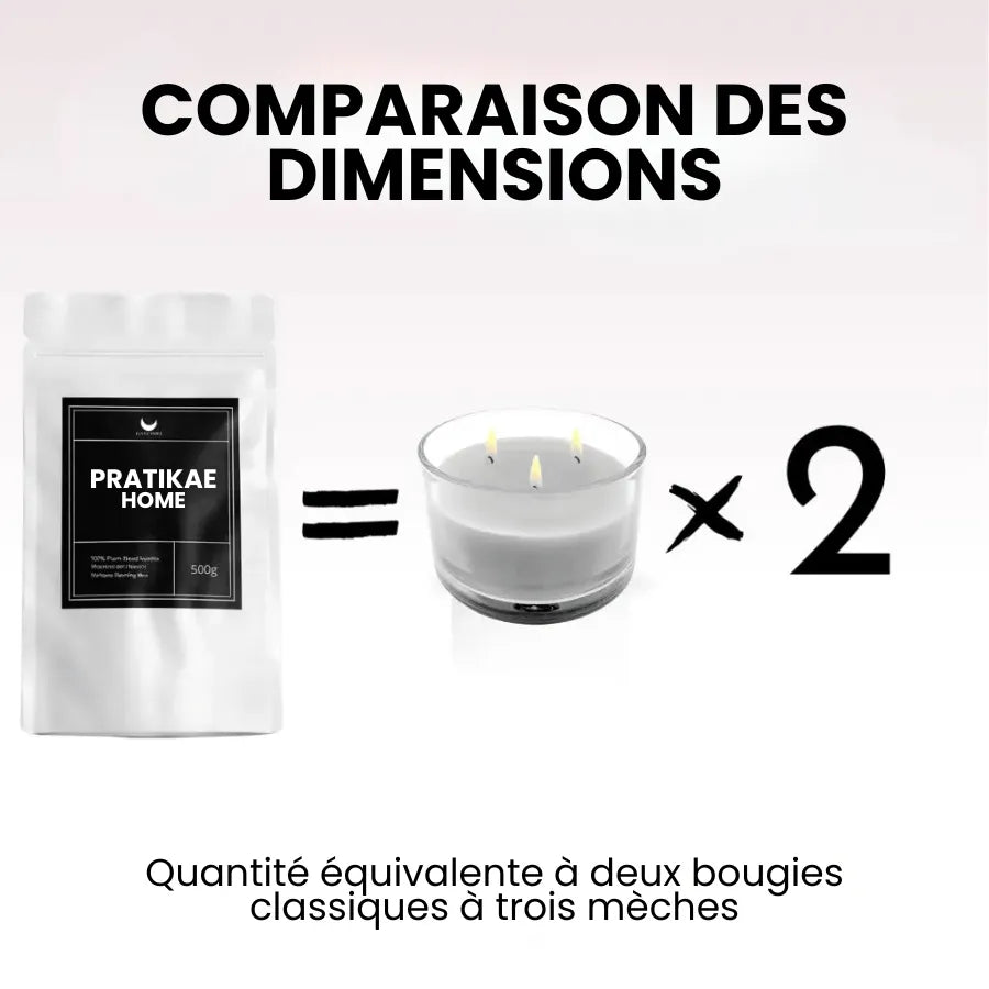 Pratikae® – Perles de cire