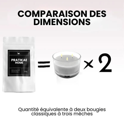Pratikae® – Perles de cire