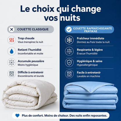 Couette Pratikae® – Couette rafraîchissante effet “glacé” pour les nuits chaudes d’été