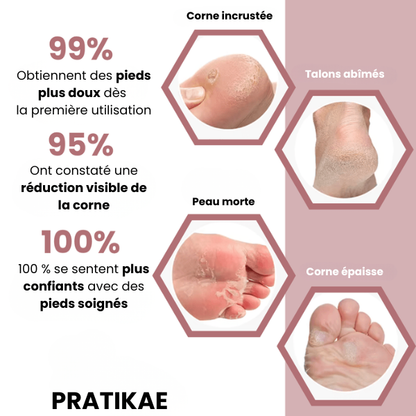 Silkfeet Pro avec 60 Pads de rechange (offerts)