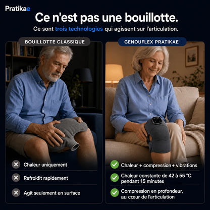 Genouflex™ Pratikae — masseur thérapeutique de genou 3-en-1