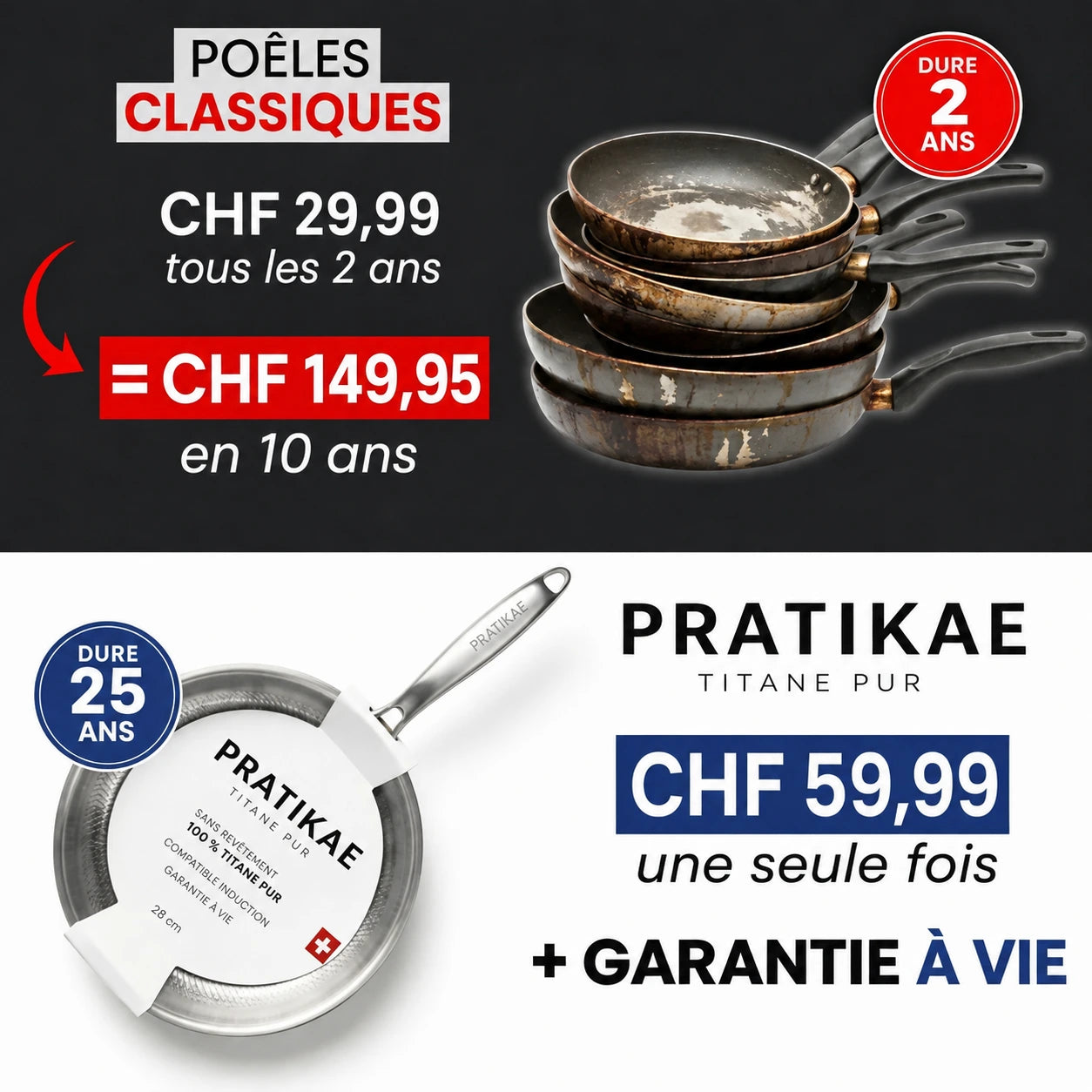 Poêle 100 % Titane Pur Pour Une Cuisine Sans Toxines