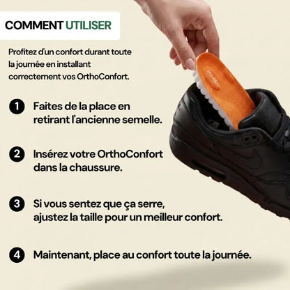 Semelle PodoConfort – Soulagement Orthopédique