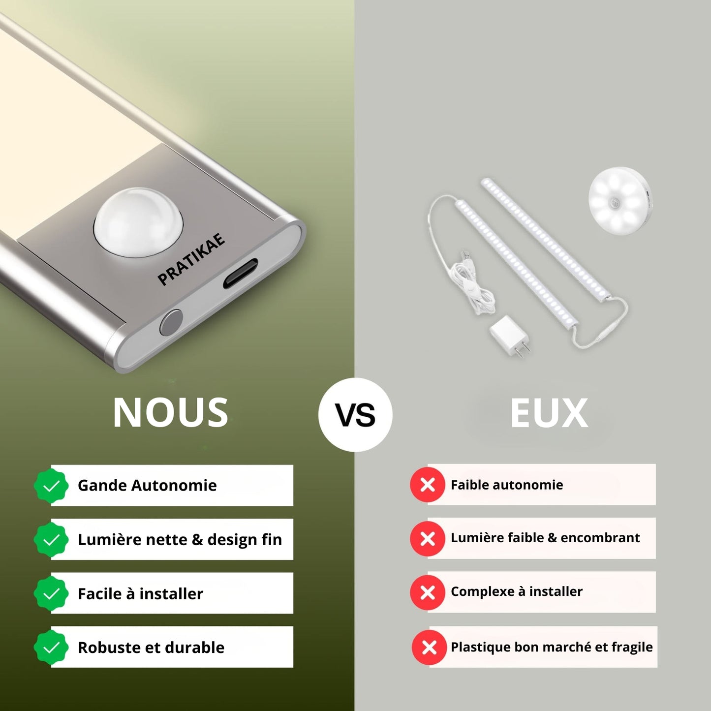 Barre lumineuse LED PRATIKAE