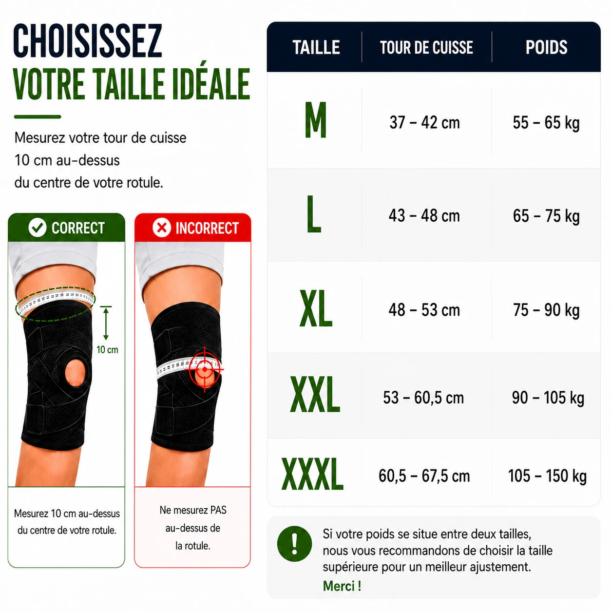 Genouillère Pratikae™ — Soutien du ménisque