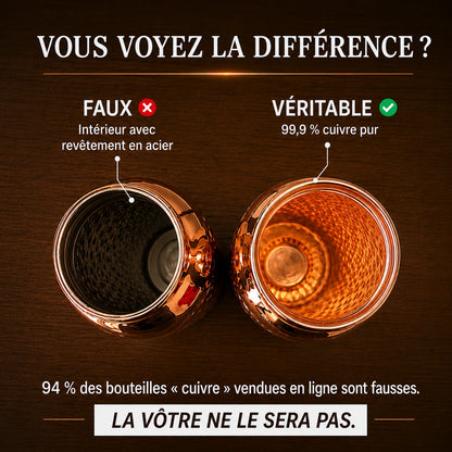 Bouteilles en Cuivre Pur Certifiées Ayurveda® – Édition Martelée à la Main