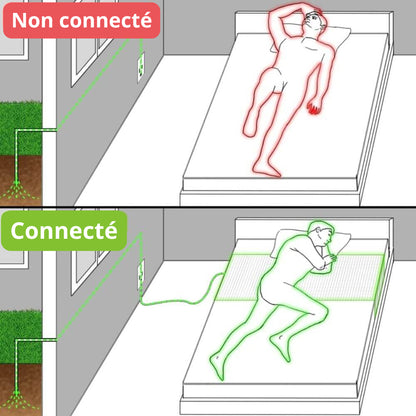 Drap Sommeil Profond