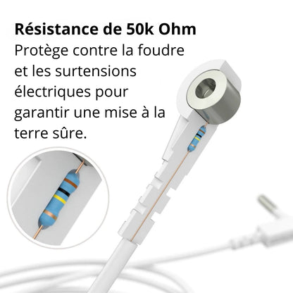 Drap Sommeil Profond