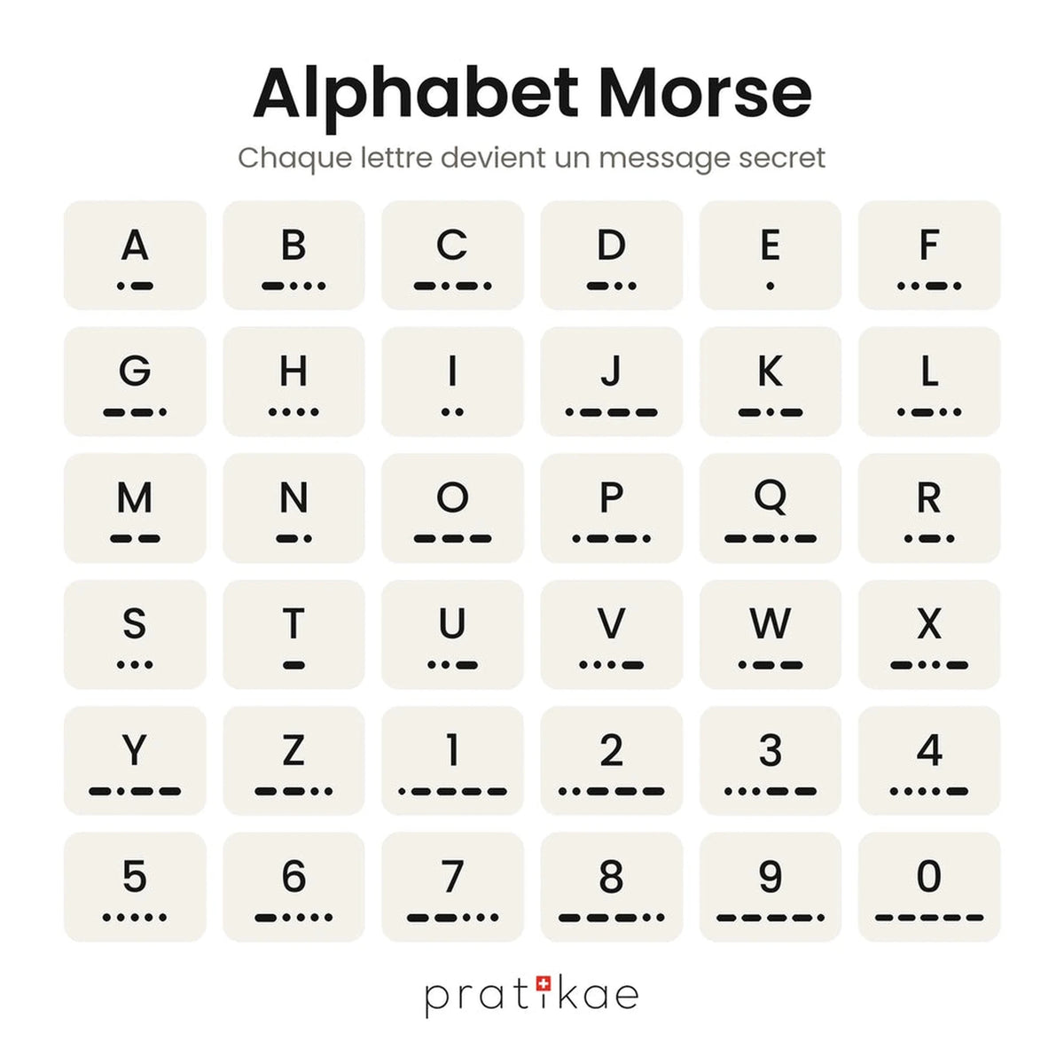 Alphabet Morse FR