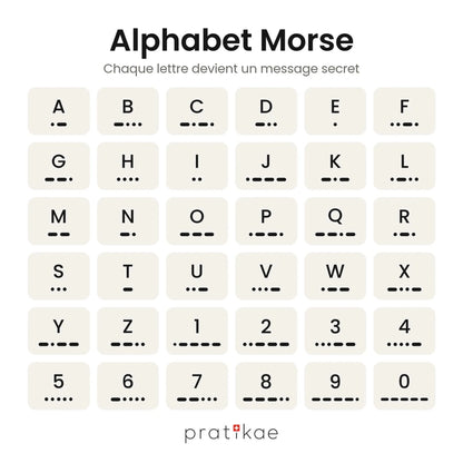 Alphabet Morse FR
