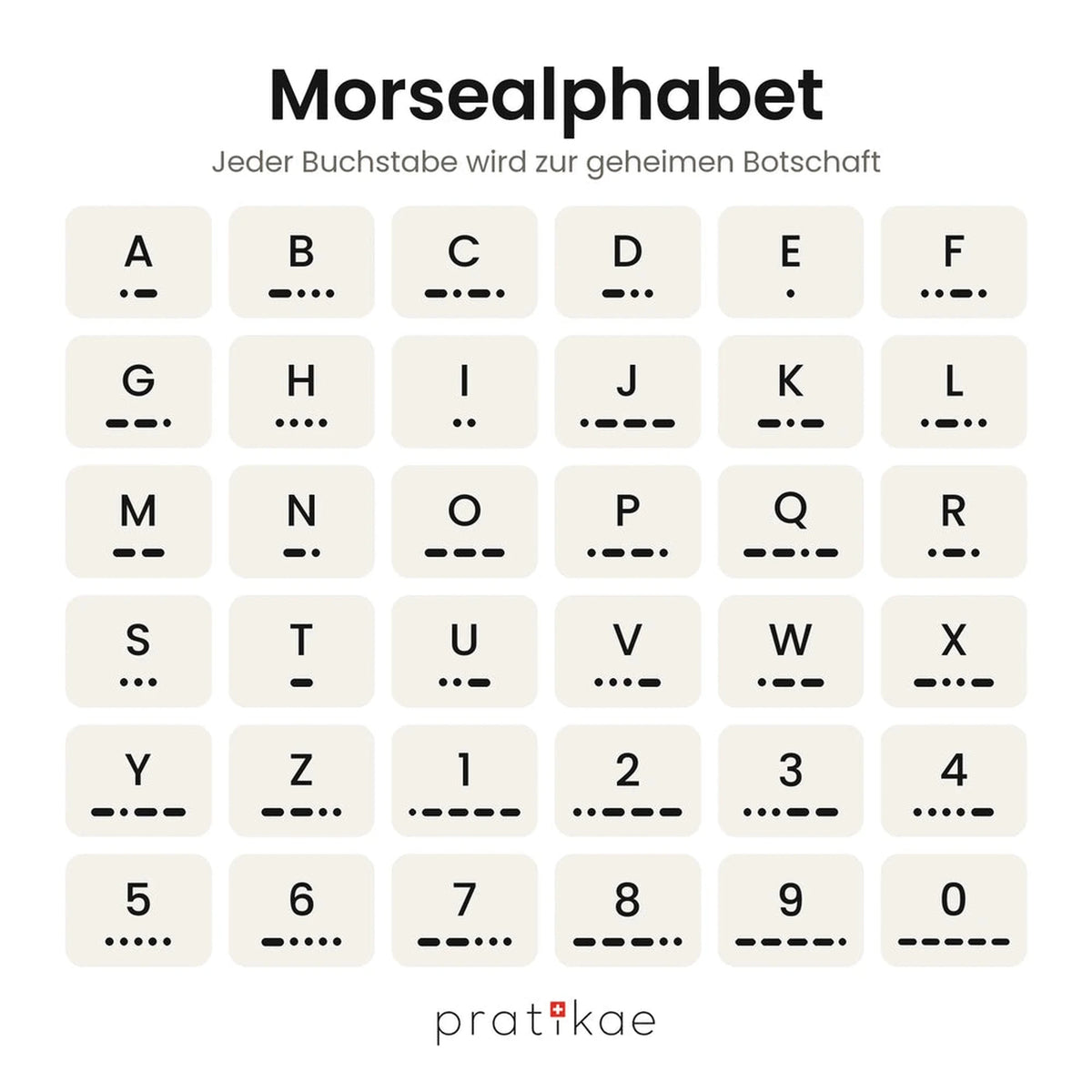 Alphabet Morse DE