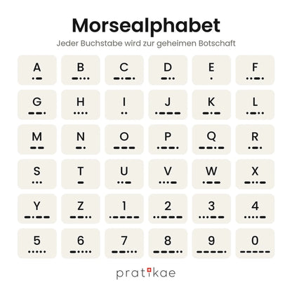 Alphabet Morse DE