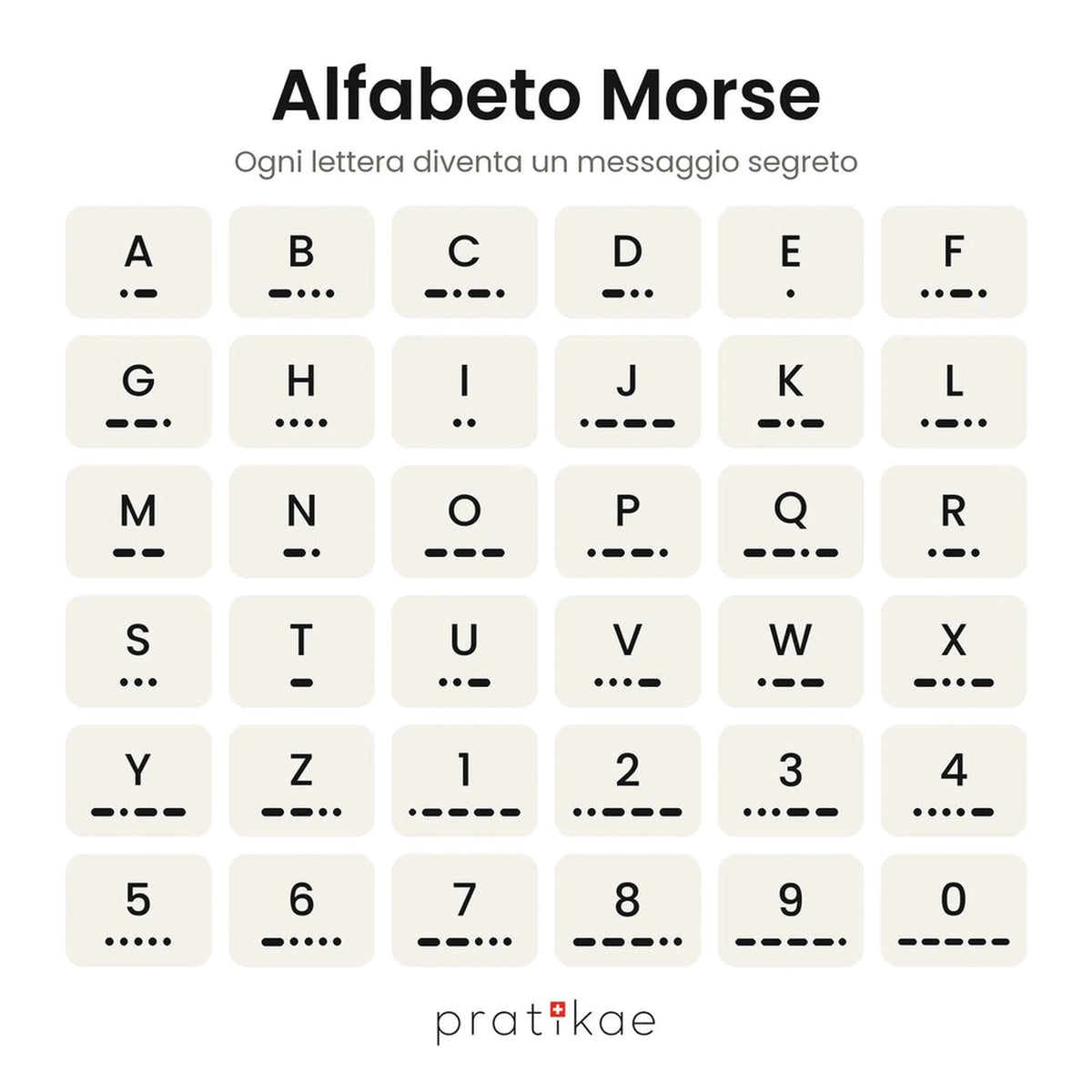 Alphabet Morse IT