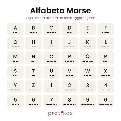 Alphabet Morse IT