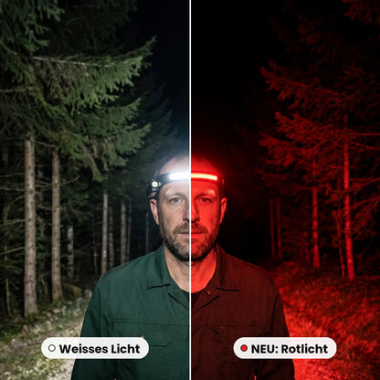 LED-Stirnlampe mit Weitwinkel
