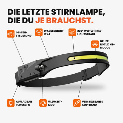 LED-Stirnlampe mit Weitwinkel