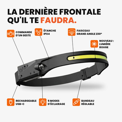 Lampe frontale LED grand angle
