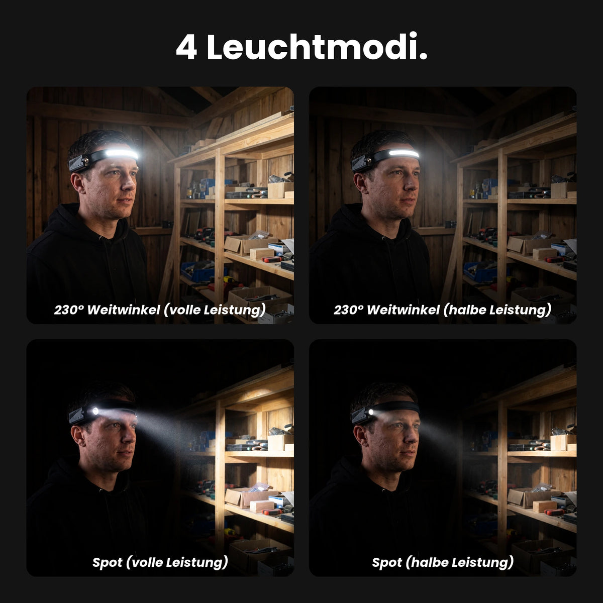 LED-Stirnlampe mit Weitwinkel