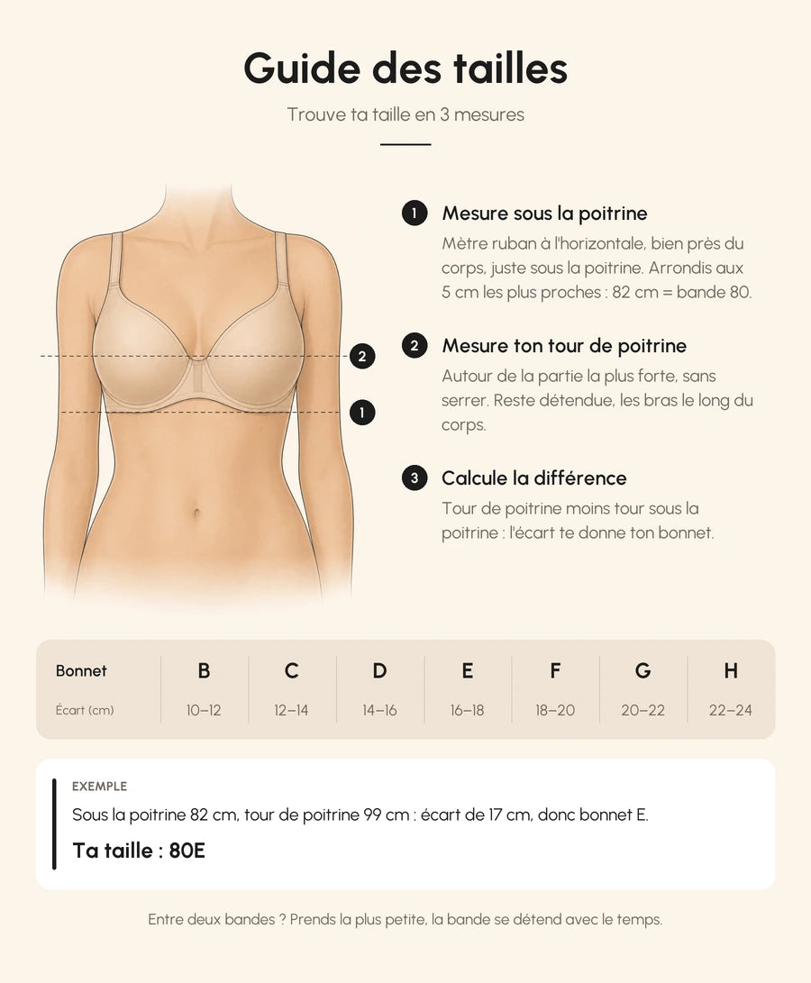 Guide des tailles soutien-gorge Léonie